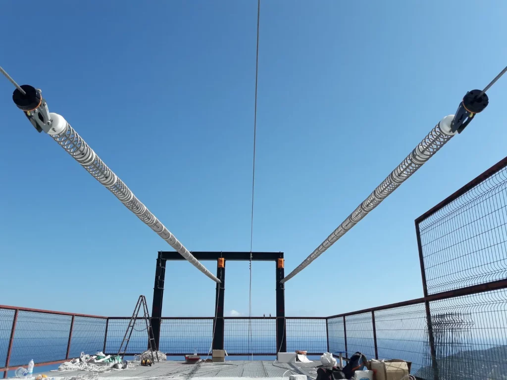 Zipline Hattı Stoper