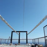 Zipline Hattı Stoper